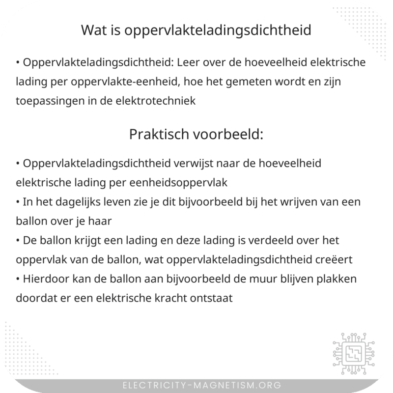 Wat is oppervlakteladingsdichtheid?