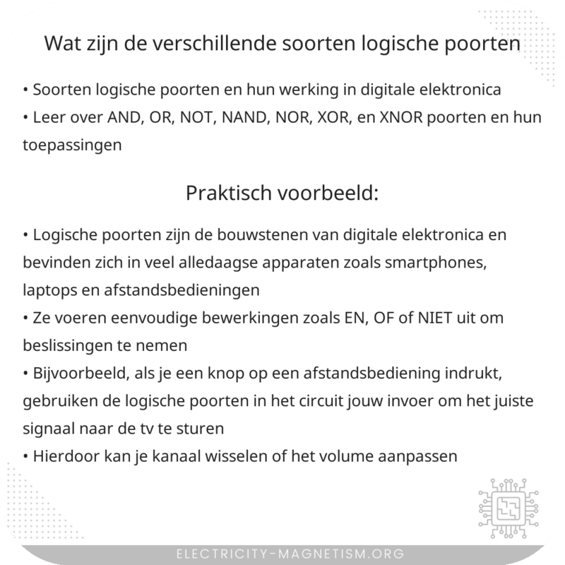 Wat zijn de verschillende soorten logische poorten?