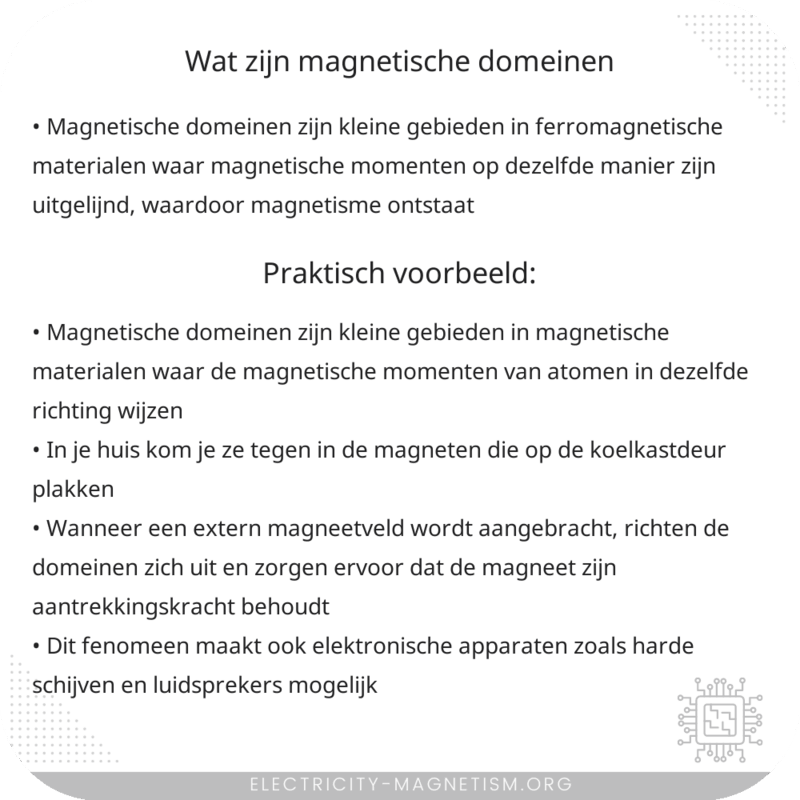 Wat zijn magnetische domeinen?