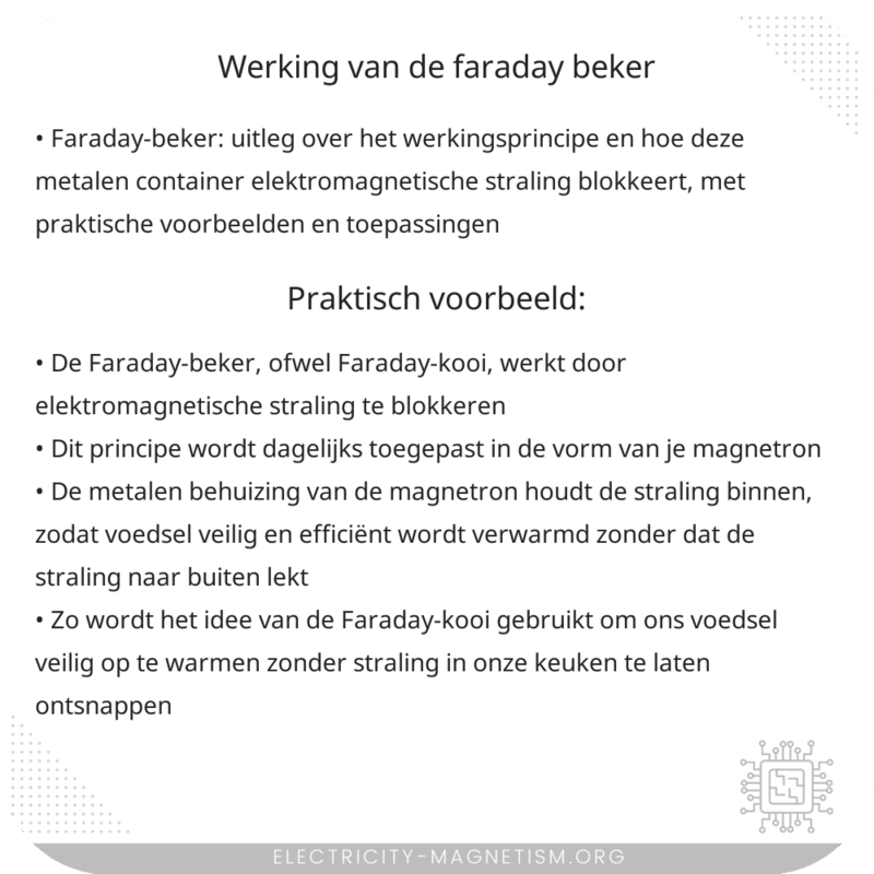 Werking van de Faraday-beker