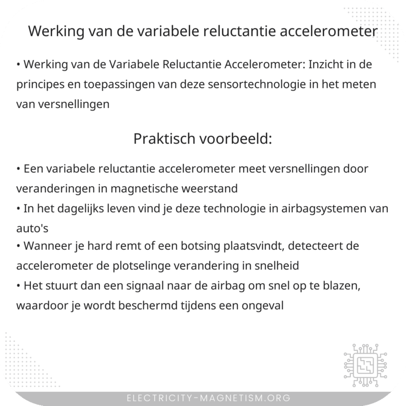 Werking van de Variabele Reluctantie Accelerometer