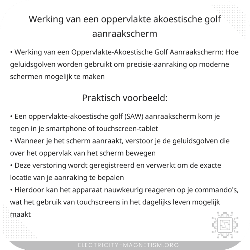 Werking van een Oppervlakte-Akoestische Golf Aanraakscherm