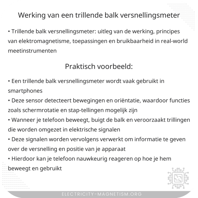 Werking van een Trillende Balk Versnellingsmeter