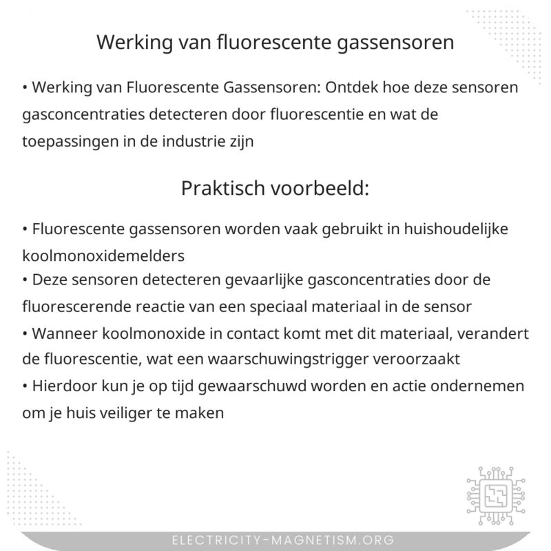 Werking van Fluorescente Gassensoren