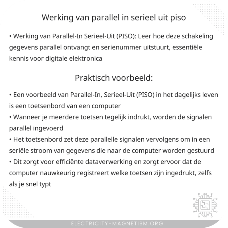 Werking van Parallel-In Serieel-Uit (PISO)