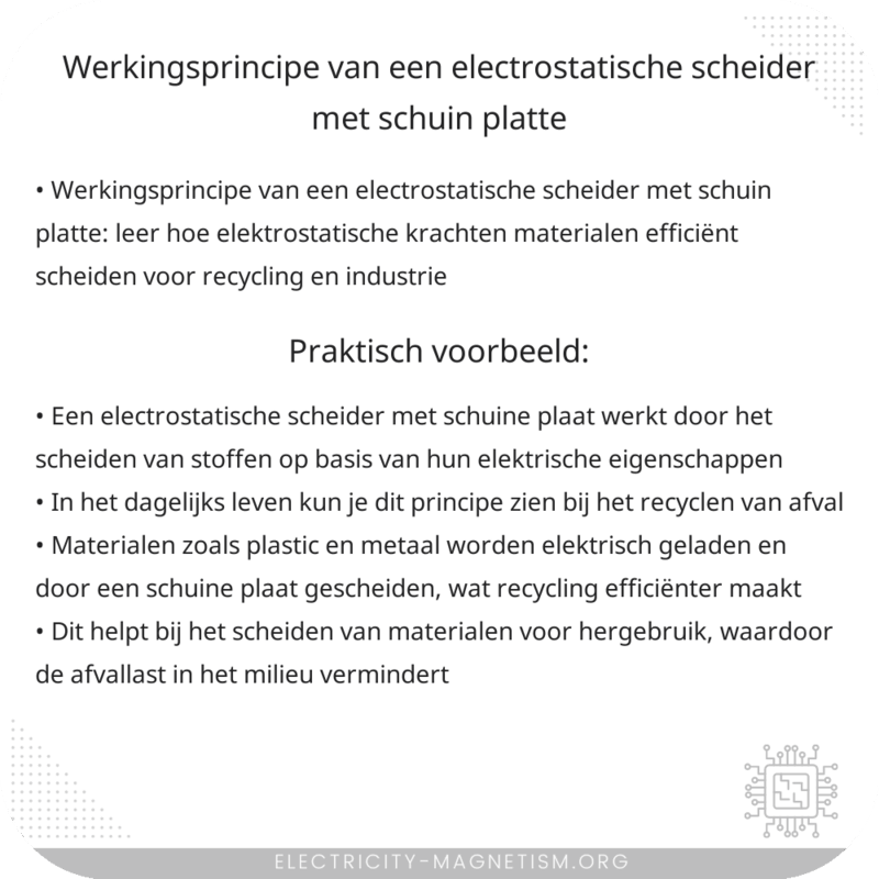 Werkingsprincipe van een Electrostatische Scheider met Schuin Platte