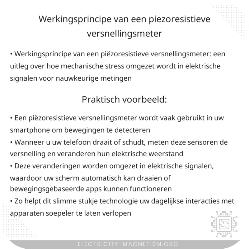 Werkingsprincipe van een Piëzoresistieve Versnellingsmeter
