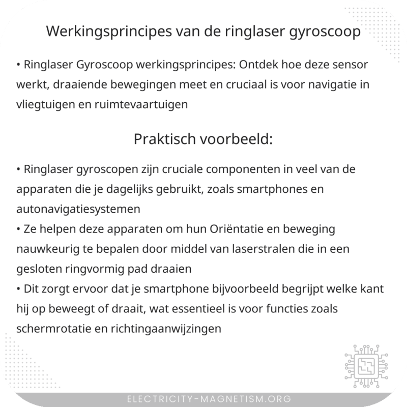 Werkingsprincipes van de Ringlaser Gyroscoop