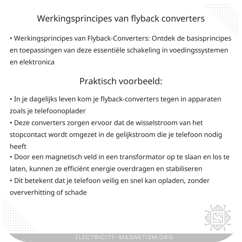 Werkingsprincipes van Flyback-Converters
