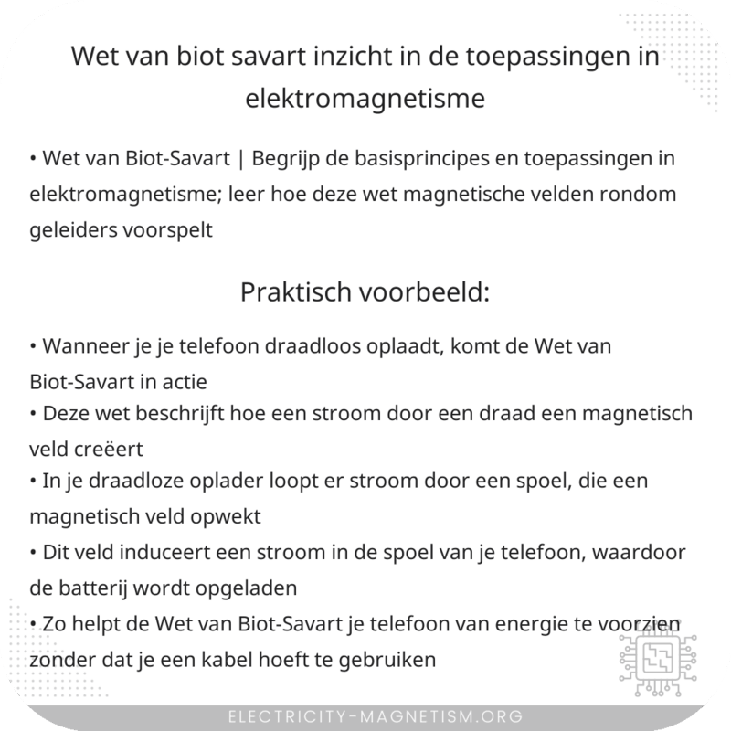 Wet van Biot-Savart | Inzicht in de Toepassingen in Elektromagnetisme