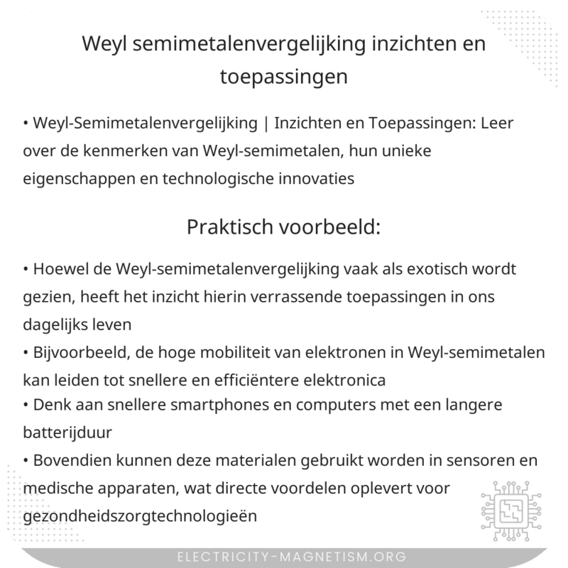 Weyl-Semimetalenvergelijking | Inzichten en Toepassingen