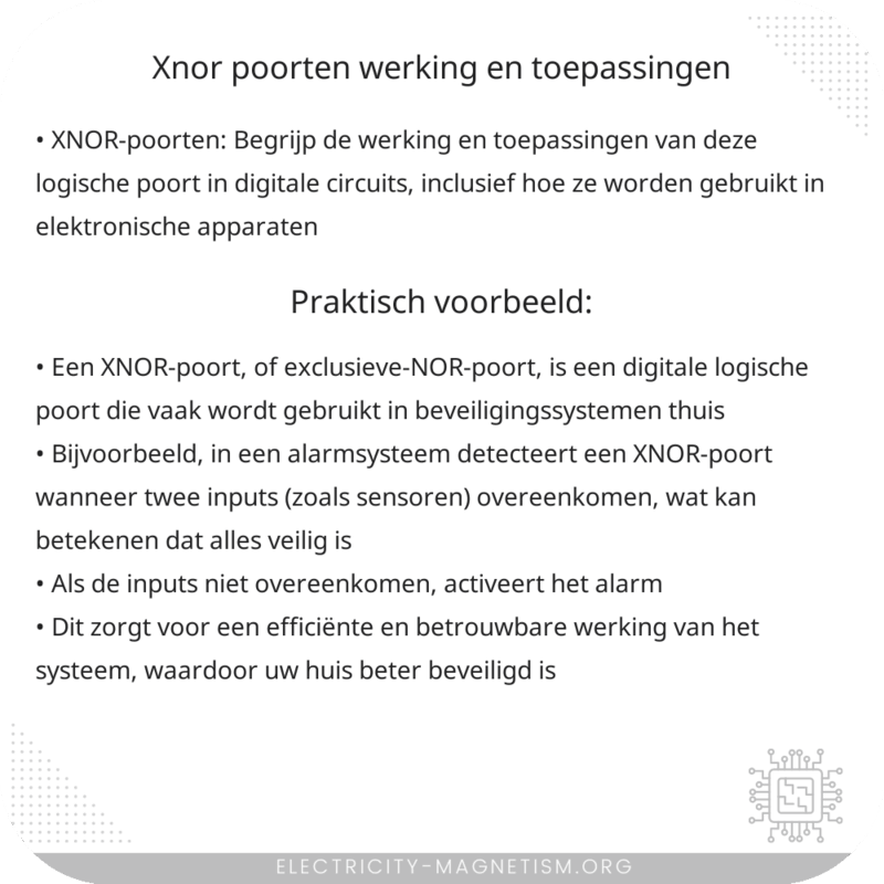 XNOR-poorten | Werking en Toepassingen