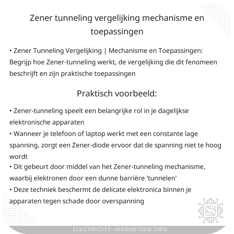 Zener Tunneling Vergelijking | Mechanisme en Toepassingen