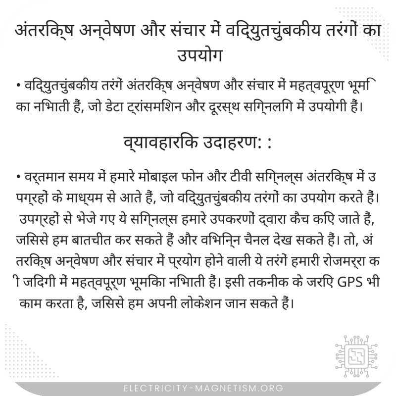 अंतरिक्ष अन्वेषण और संचार में विद्युतचुंबकीय तरंगों का उपयोग
