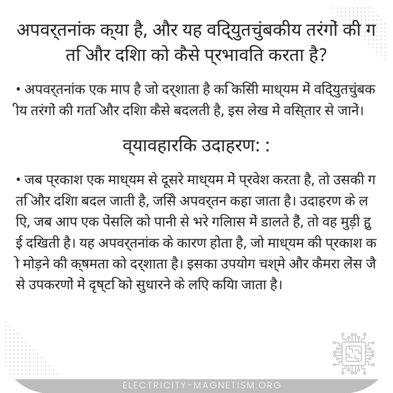 अपवर्तनांक क्या है, और यह विद्युतचुंबकीय तरंगों की गति और दिशा को कैसे प्रभावित करता है?