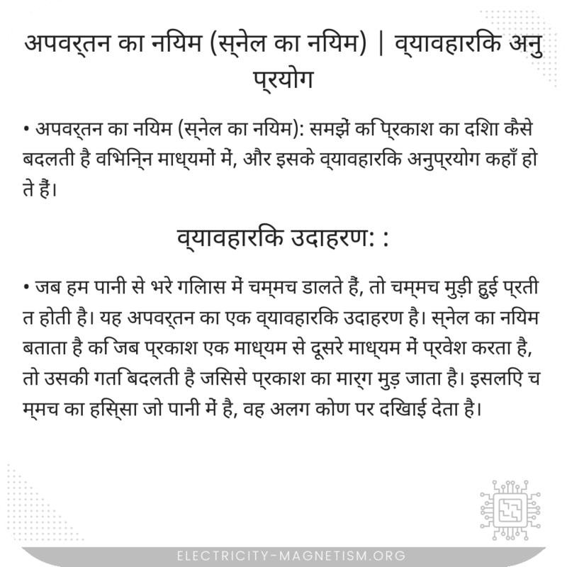 अपवर्तन का नियम (स्नेल का नियम) | व्यावहारिक अनुप्रयोग