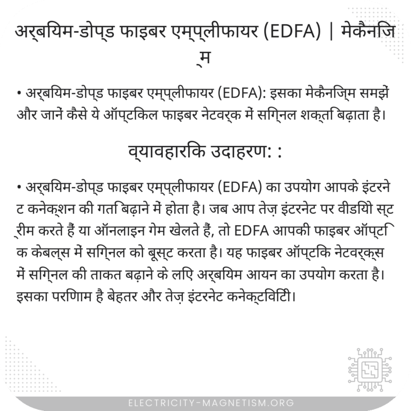 अर्बियम-डोप्ड फाइबर एम्प्लीफायर (EDFA) | मेकैनिज्म