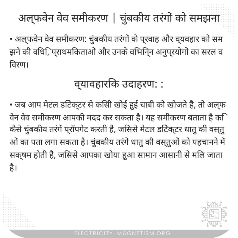 अल्फवेन वेव समीकरण | चुंबकीय तरंगों को समझना