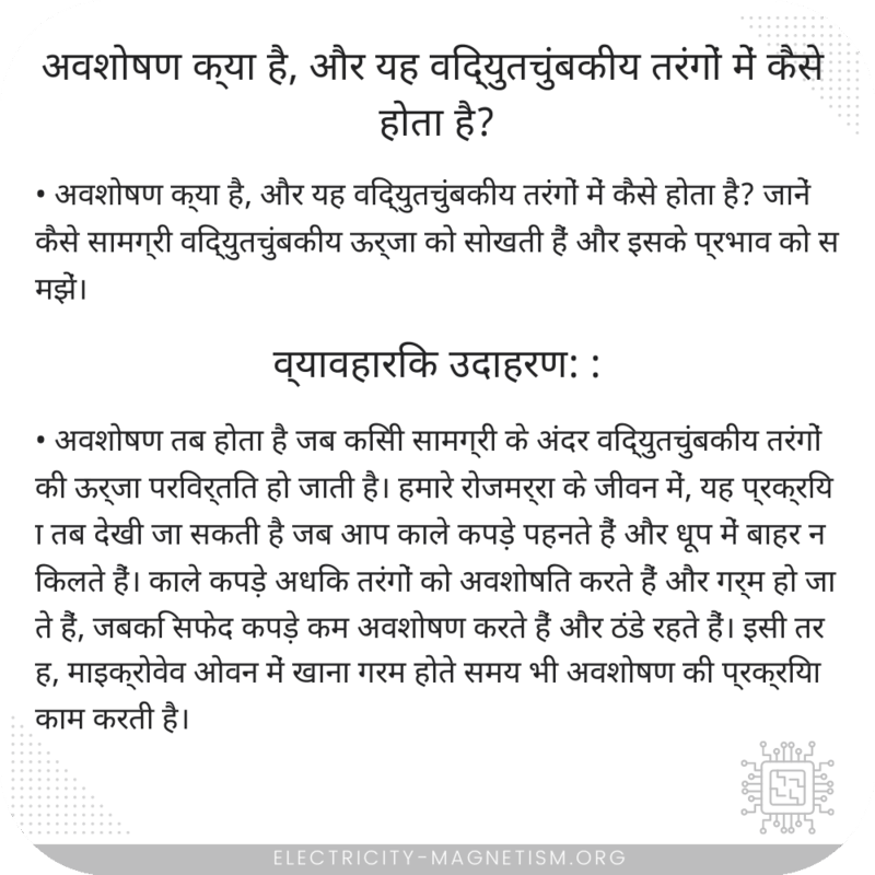 अवशोषण क्या है, और यह विद्युतचुंबकीय तरंगों में कैसे होता है?