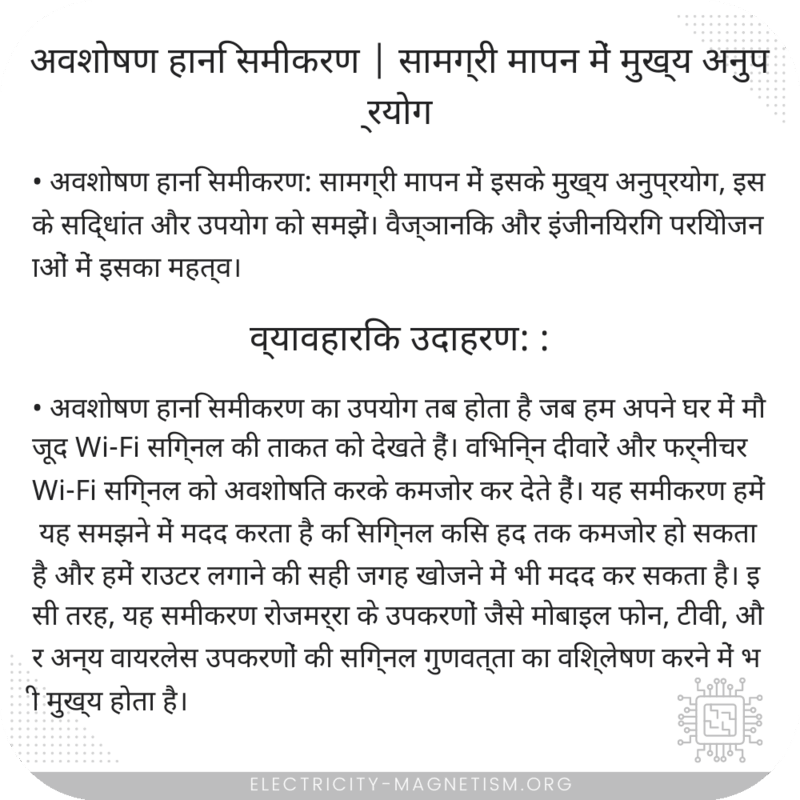 अवशोषण हानि समीकरण | सामग्री मापन में मुख्य अनुप्रयोग