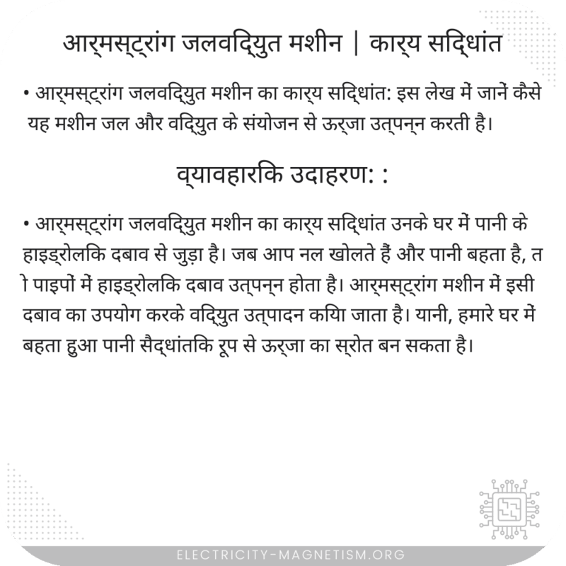 आर्मस्ट्रांग जलविद्युत मशीन | कार्य सिद्धांत