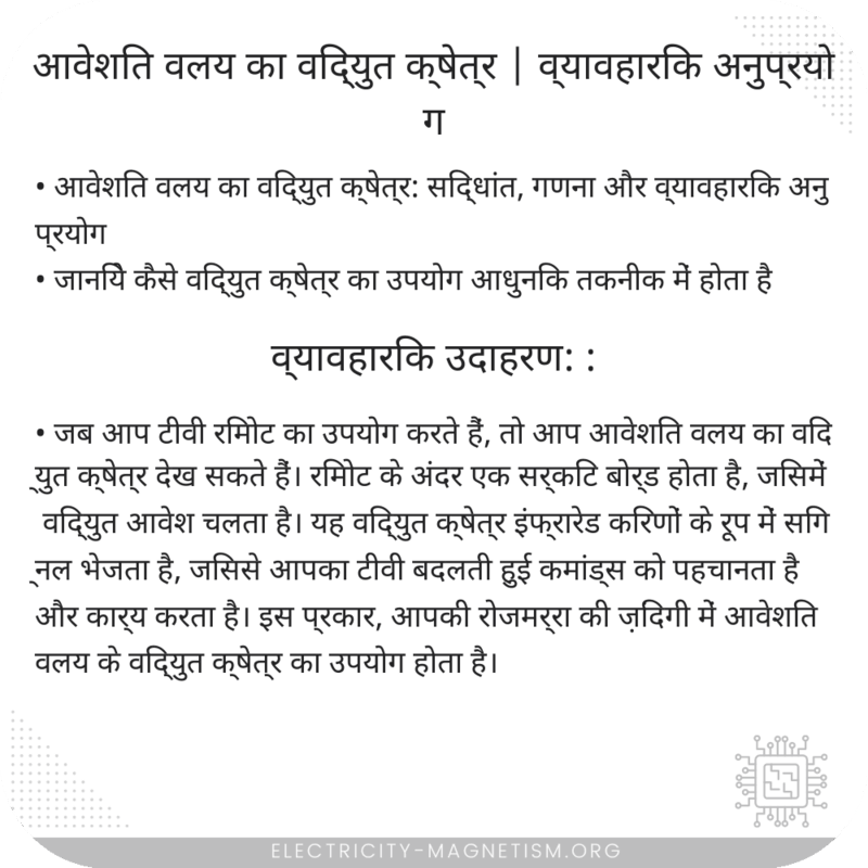 आवेशित वलय का विद्युत क्षेत्र | व्यावहारिक अनुप्रयोग
