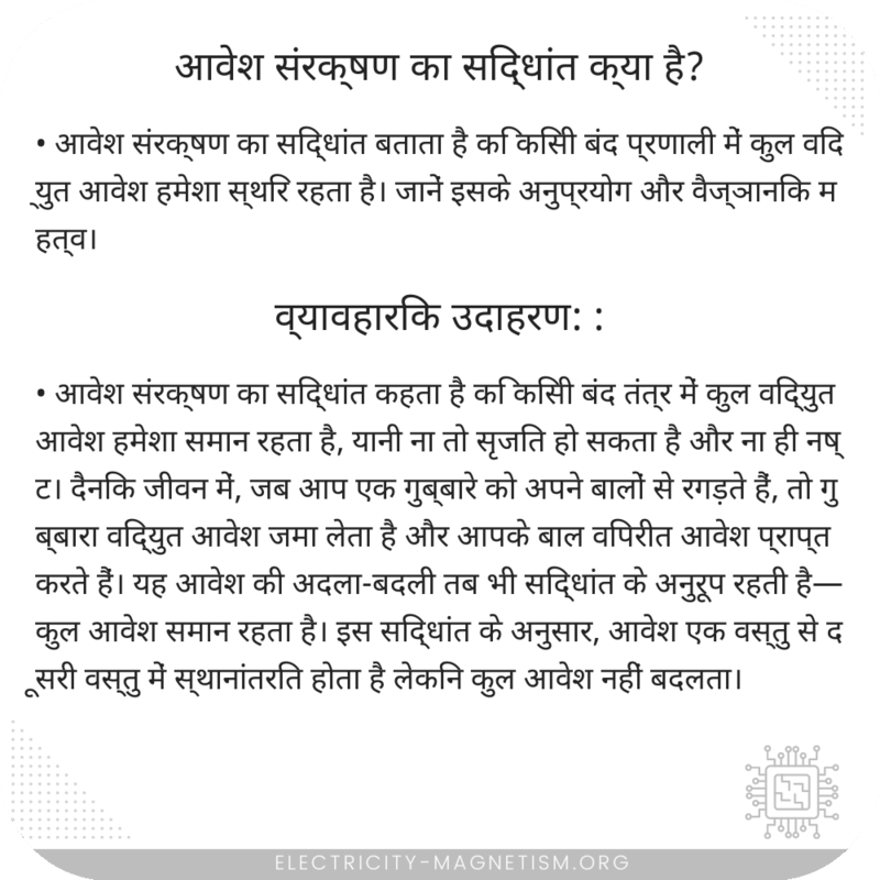 आवेश संरक्षण का सिद्धांत क्या है?
