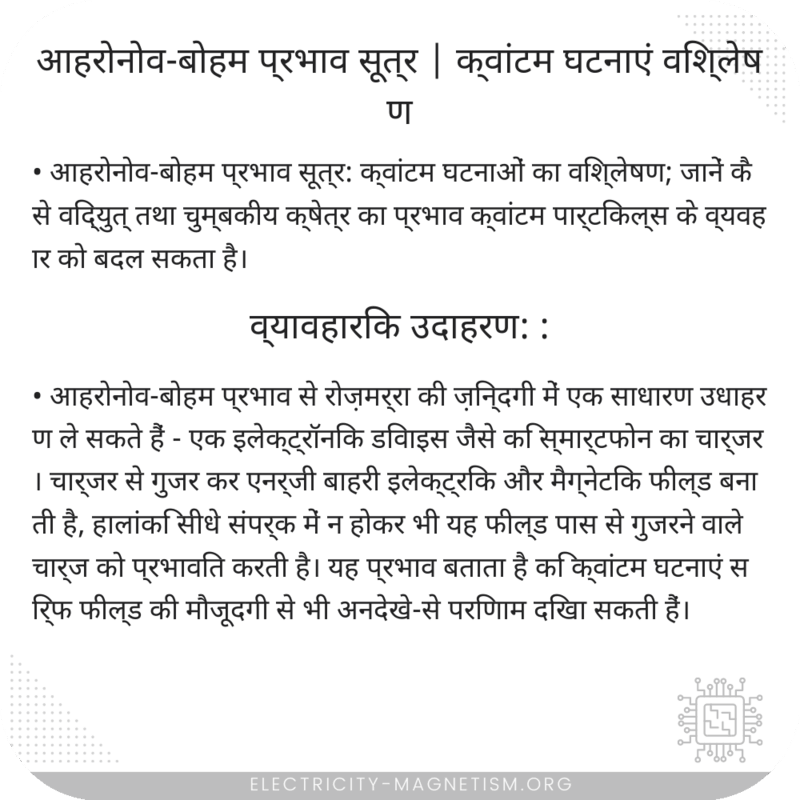 आहरोनोव-बोहम प्रभाव सूत्र | क्वांटम घटनाएं विश्लेषण