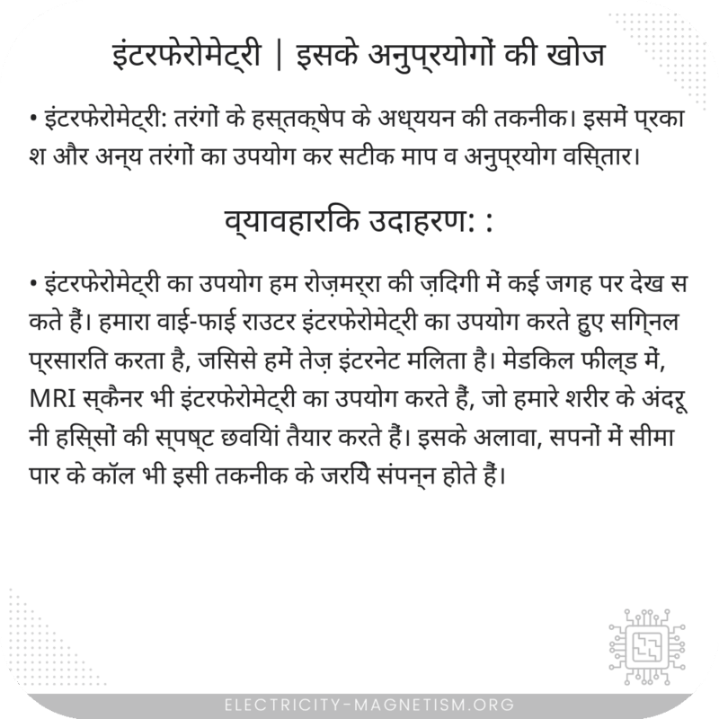 इंटरफेरोमेट्री | इसके अनुप्रयोगों की खोज