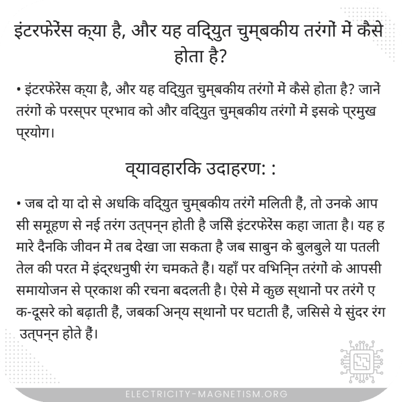 इंटरफेरेंस क्या है, और यह विद्युत चुम्बकीय तरंगों में कैसे होता है?