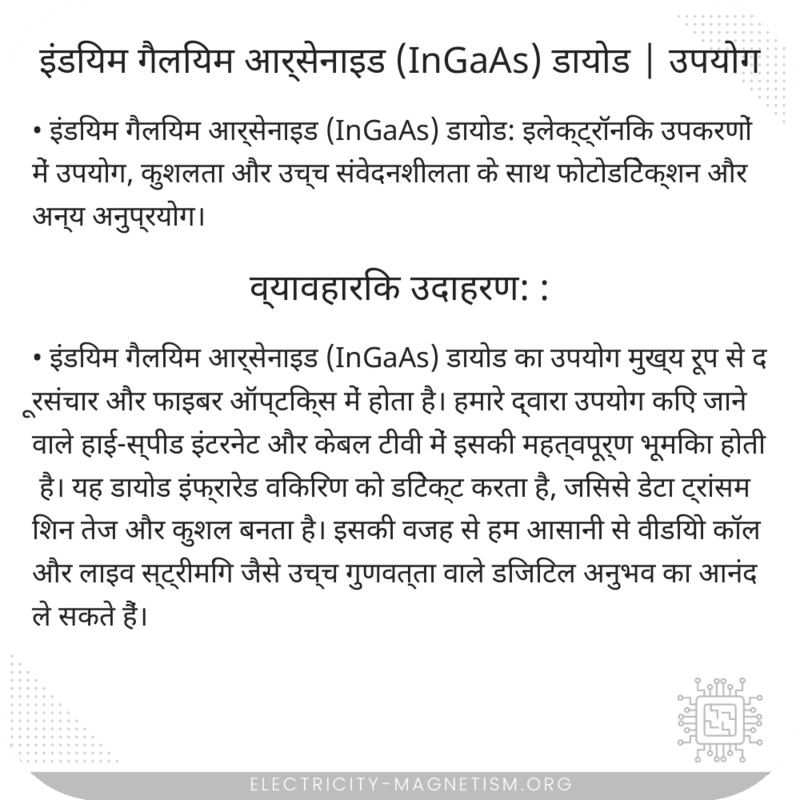 इंडियम गैलियम आर्सेनाइड (InGaAs) डायोड | उपयोग