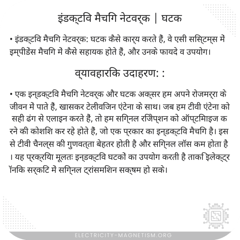 इंडक्टिव मैचिंग नेटवर्क | घटक