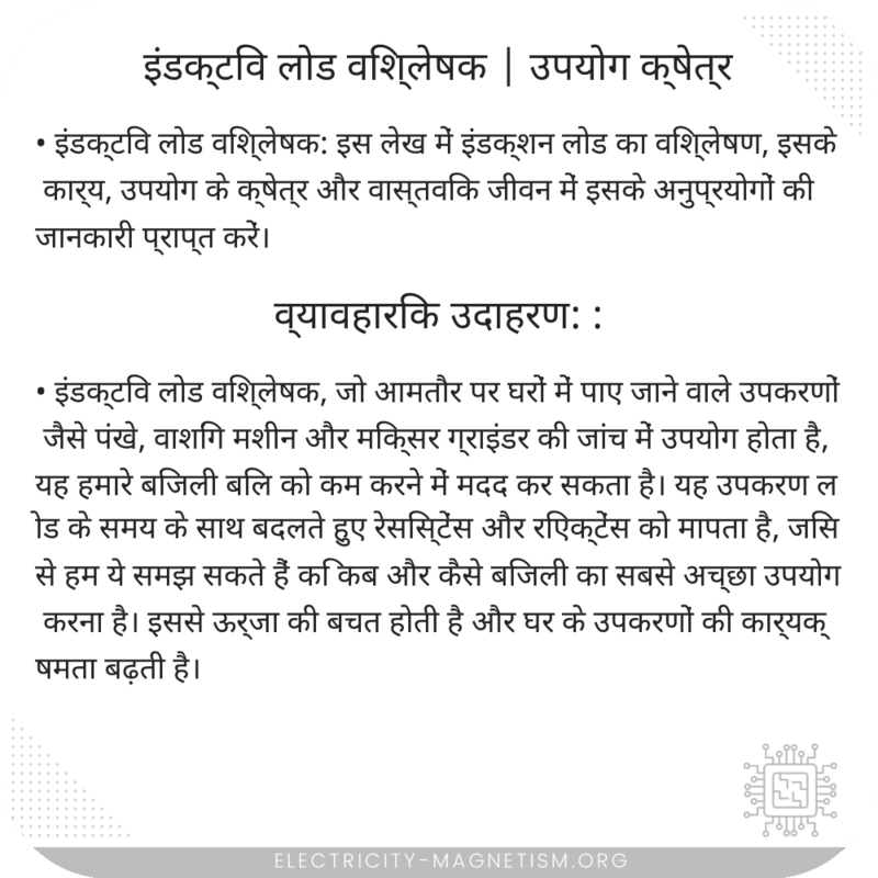 इंडक्टिव लोड विश्लेषक | उपयोग क्षेत्र