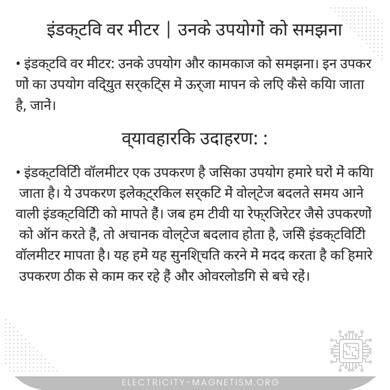 इंडक्टिव वर मीटर | उनके उपयोगों को समझना