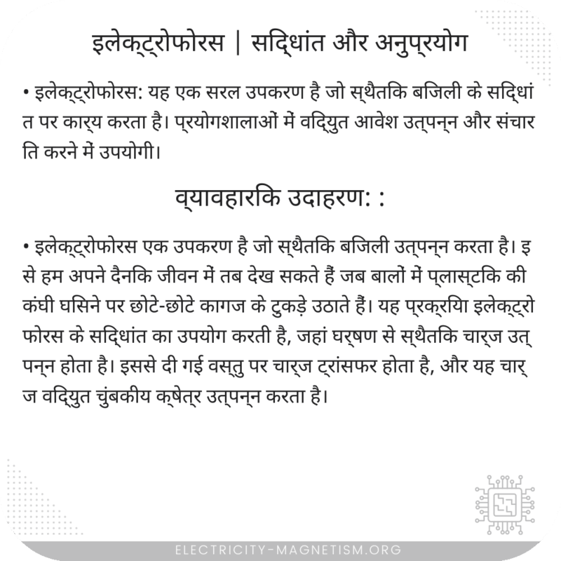 इलेक्ट्रोफोरस | सिद्धांत और अनुप्रयोग