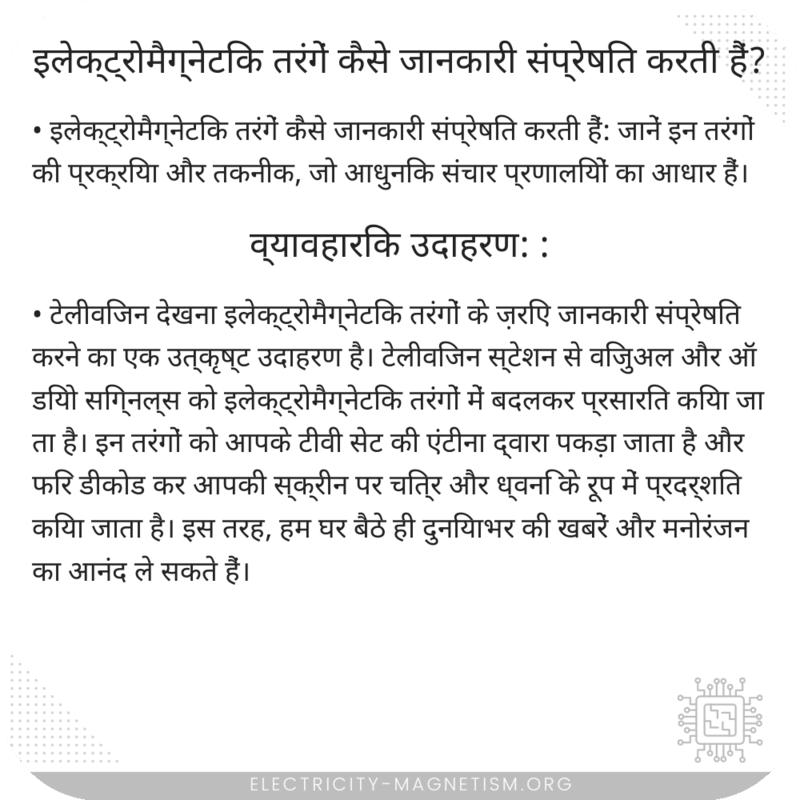 इलेक्ट्रोमैग्नेटिक तरंगें कैसे जानकारी संप्रेषित करती हैं?