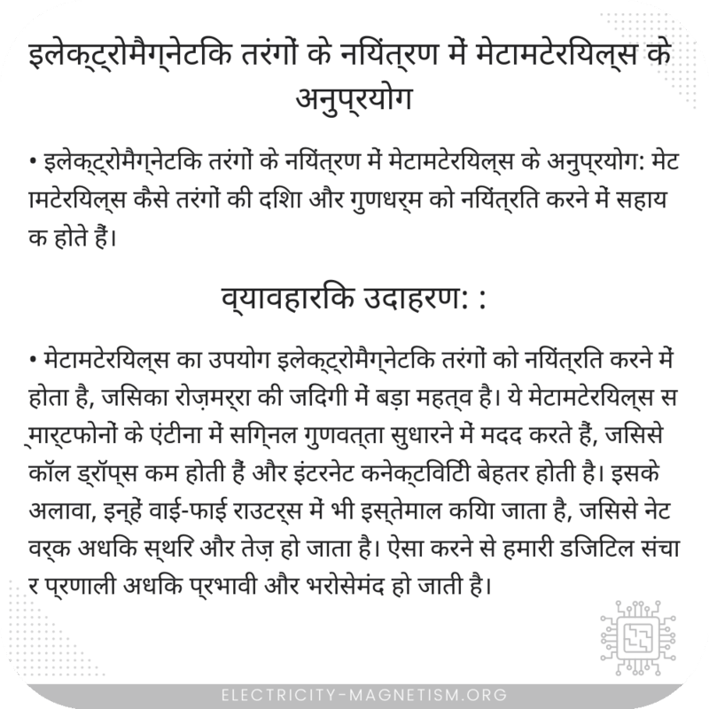 इलेक्ट्रोमैग्नेटिक तरंगों के नियंत्रण में मेटामटेरियल्स के अनुप्रयोग