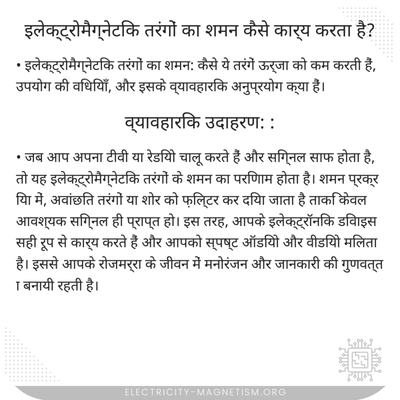 इलेक्ट्रोमैग्नेटिक तरंगों का शमन कैसे कार्य करता है?