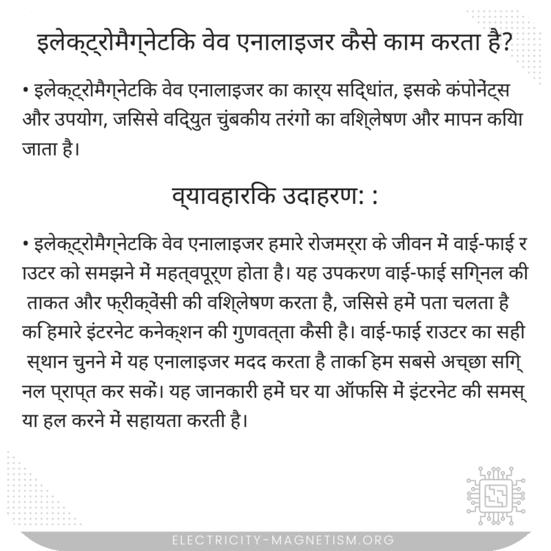 इलेक्ट्रोमैग्नेटिक वेव एनालाइजर कैसे काम करता है?