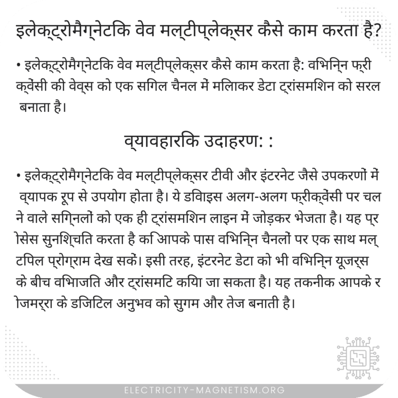 इलेक्ट्रोमैग्नेटिक वेव मल्टीप्लेक्सर कैसे काम करता है?