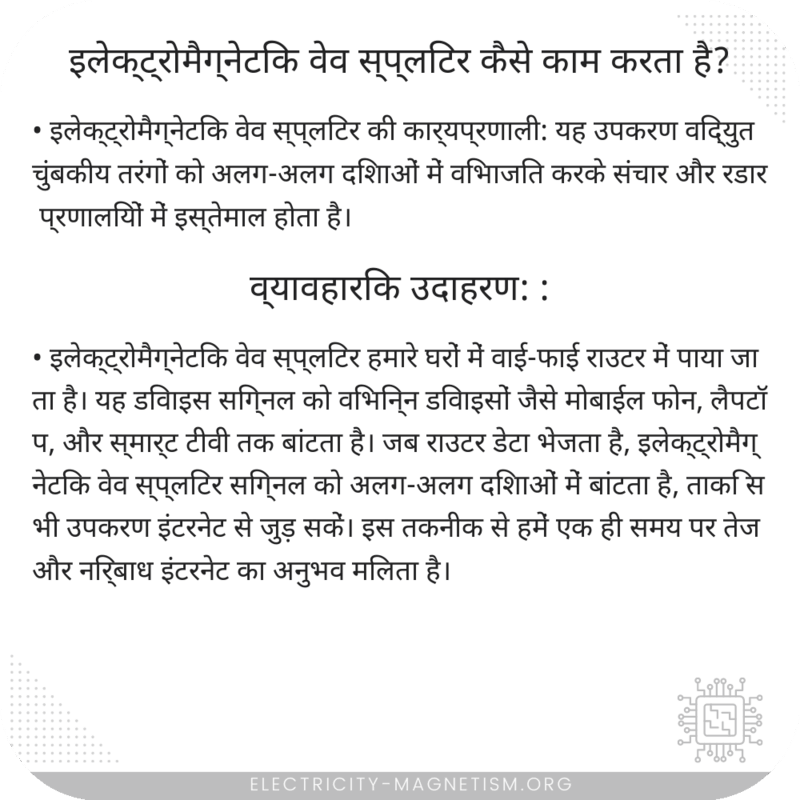 इलेक्ट्रोमैग्नेटिक वेव स्प्लिटर कैसे काम करता है?