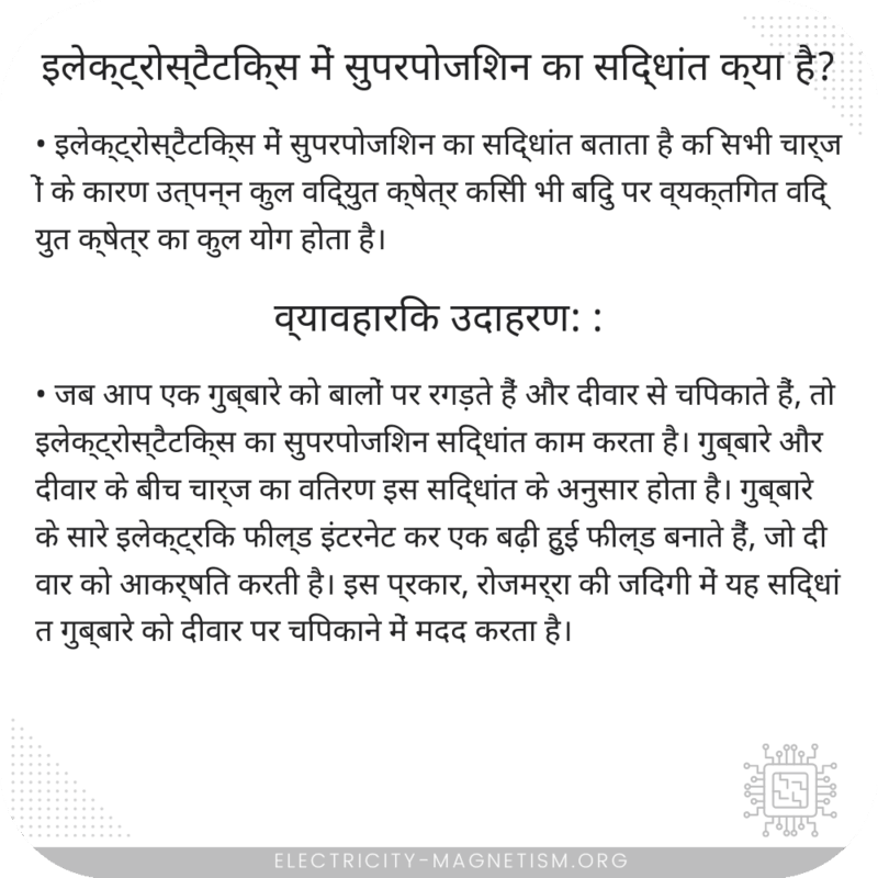 इलेक्ट्रोस्टैटिक्स में सुपरपोजिशन का सिद्धांत क्या है?