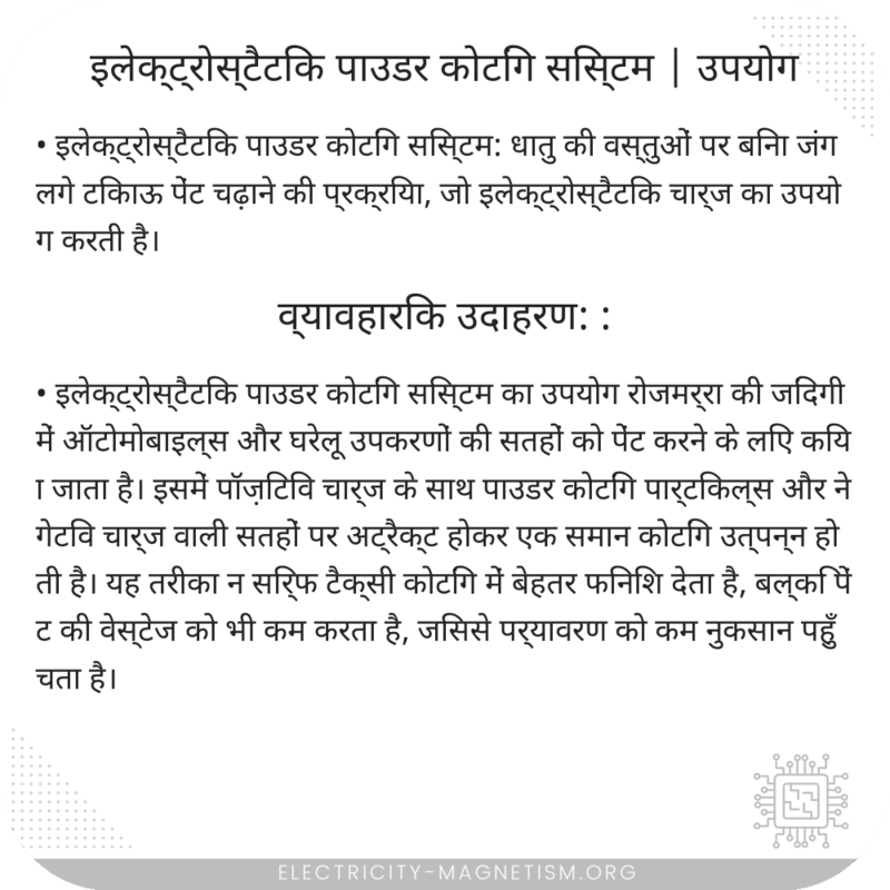 इलेक्ट्रोस्टैटिक पाउडर कोटिंग सिस्टम | उपयोग
