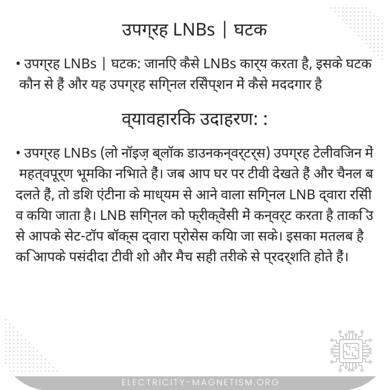 उपग्रह LNBs | घटक