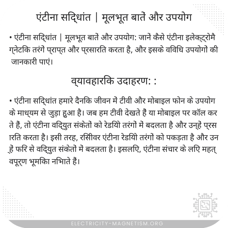 एंटीना सिद्धांत | मूलभूत बातें और उपयोग