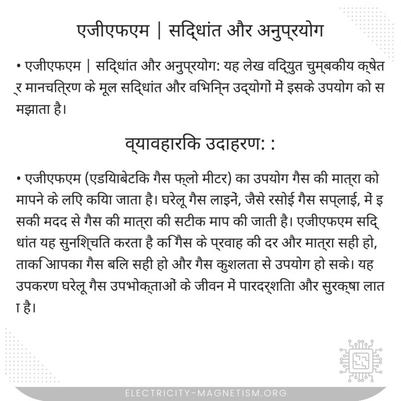 एजीएफएम | सिद्धांत और अनुप्रयोग