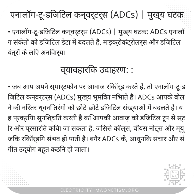एनालॉग-टू-डिजिटल कन्वर्टर्स (ADCs) | मुख्य घटक