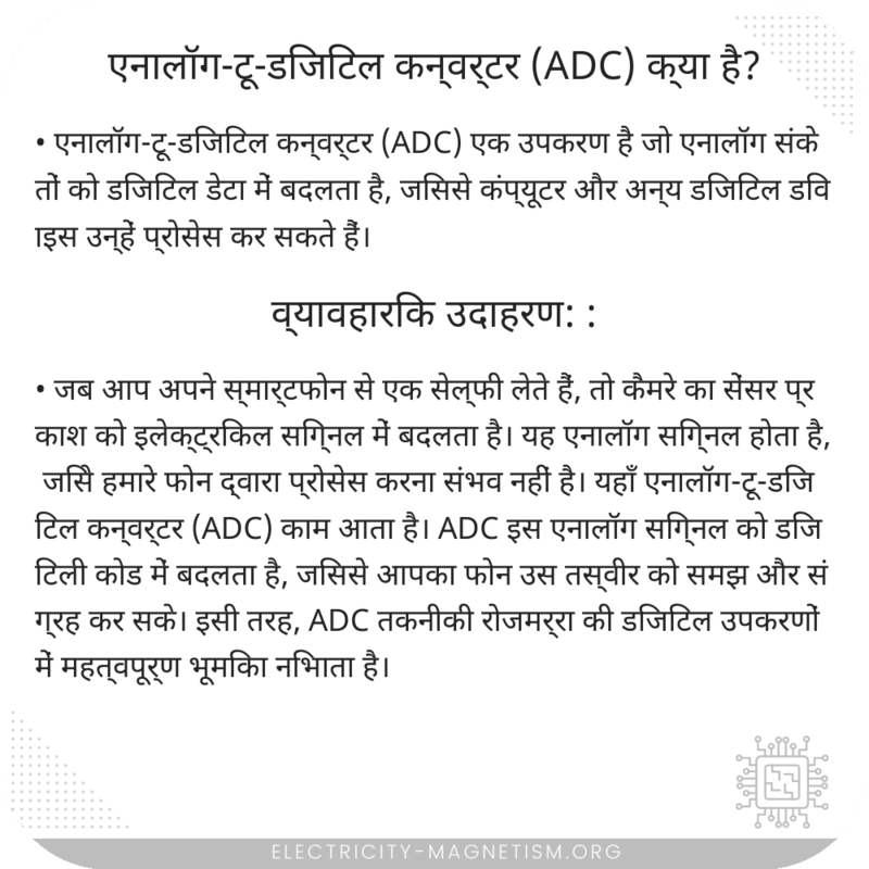 एनालॉग-टू-डिजिटल कन्वर्टर (ADC) क्या है?