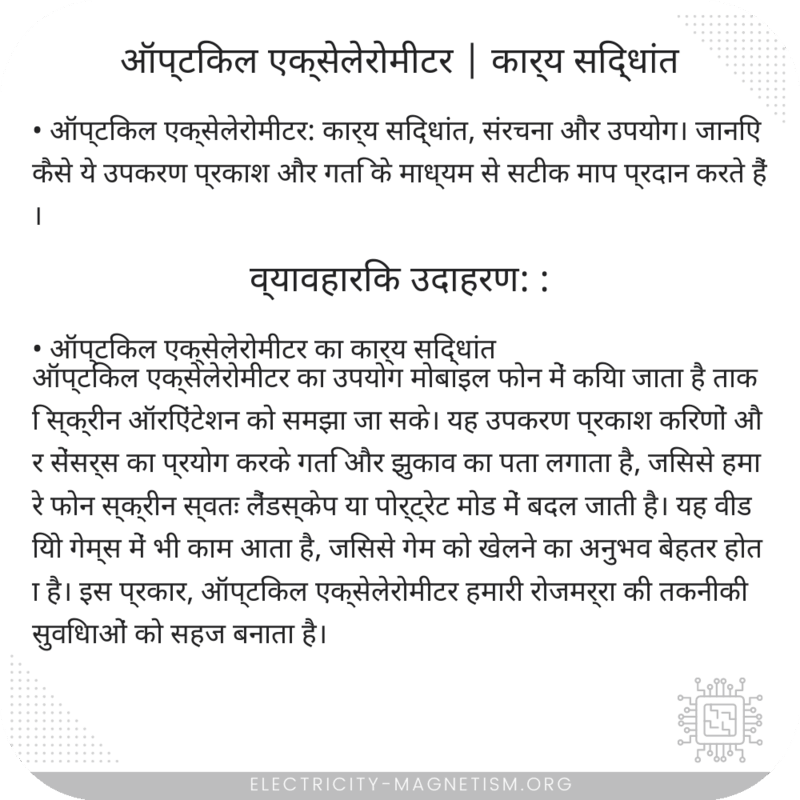 ऑप्टिकल एक्सेलेरोमीटर | कार्य सिद्धांत