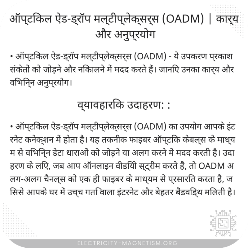 ऑप्टिकल ऐड-ड्रॉप मल्टीप्लेक्सर्स (OADM) | कार्य और अनुप्रयोग